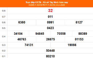 XSTN 12/2 - Kết quả xổ số Tây Ninh hôm nay 12/2/2026 - Trực tiếp XSTN ngày 12 tháng 2