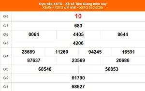 XSTG 15/2 - Kết quả xổ số Tiền Giang hôm nay 15/2/2026 - Trực tiếp XSTG ngày 15 tháng 2