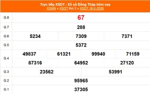 XSDT 16/2 - Kết quả xổ số Đồng Tháp hôm nay 16/2/2026 - Trực tiếp XSDT ngày 16 tháng 2
