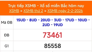 XSMB 2/2 - Kết quả Xổ số miền Bắc hôm nay 2/2/2026 - Kết quả XSMB thứ Hai ngày 2 tháng 2