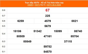 XSTV 20/2 - Kết quả xổ số Trà Vinh hôm nay 20/2/2026 - Trực tiếp XSTV ngày 20 tháng 2