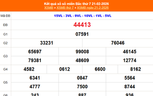 XSMB 21/2 - Kết quả Xổ số miền Bắc hôm nay 21/2/2026 - Kết quả XSMB thứ Bảy ngày 21 tháng 2