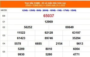 XSMB 24/2 - Kết quả Xổ số miền Bắc hôm nay 24/2/2026 - Kết quả XSMB thứ Ba ngày 24 tháng 2