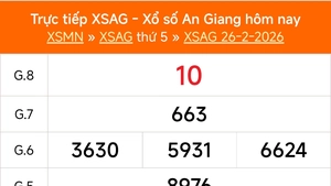 XSAG 26/2 - Kết quả xổ số An Giang hôm nay 26/2/2026 - Trực tiếp XSAG ngày 26 tháng 2