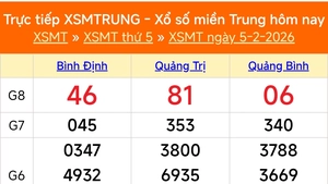 XSMT 5/2 - Kết quả xổ số miền Trung hôm nay 5/2/2026 - Kết quả XSMT thứ Năm ngày 5 tháng 2