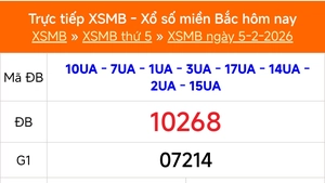 XSMB 5/2 - Kết quả Xổ số miền Bắc hôm nay 5/2/2026 - Kết quả XSMB thứ Năm ngày 5 tháng 2
