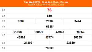 XSBTH 5/2 - Kết quả xổ số Bình Thuận hôm nay 5/2/2026 - Trực tiếp XSBTH ngày 5 tháng 2