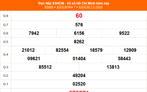 XSHCM 7/2 - XSTP thứ Bảy - Kết quả xổ số Hồ Chí Minh hôm nay ngày 7/2/2026