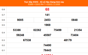 XSHG 7/2 - Kết quả xổ số Hậu Giang hôm nay 7/2/2026 - Trực tiếp XSHG ngày 7 tháng 2