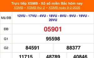 XSMB 9/2 - Kết quả Xổ số miền Bắc hôm nay 9/2/2026 - Kết quả XSMB thứ Hai ngày 9 tháng 2