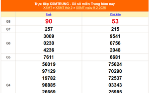 XSMT 9/2 - Kết quả xổ số miền Trung hôm nay 9/2/2026 - Kết quả XSMT thứ Hai ngày 9 tháng 2