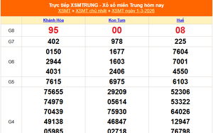 XSMT 1/3 - Kết quả xổ số miền Trung hôm nay 1/3/2026 - Kết quả XSMT Chủ Nhật ngày 1 tháng 3
