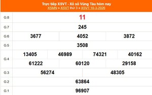 XSVT 10/3 - Kết quả xổ số Vũng Tàu hôm nay 10/3/2026 - Trực tiếp XSVT ngày 10 tháng 3