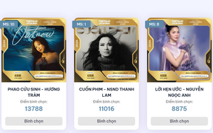 Bình chọn Cống hiến 2026: SOOBIN bị "soán ngôi", Hương Tràm vươn lên dẫn đầu