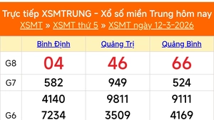 XSMT 12/3 - Kết quả xổ số miền Trung hôm nay 12/3/2026 - Kết quả XSMT thứ Năm ngày 12 tháng 3