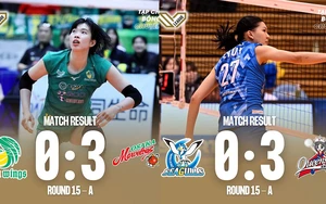 Lịch thi đấu bóng chuyền hôm nay ngày 14/3/2026