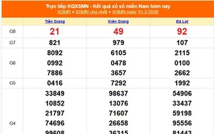 XSMN 15/3 - Kết quả xổ số miền Nam hôm nay 15/3/2026 - Trực tiếp XSMN ngày 15 tháng 3