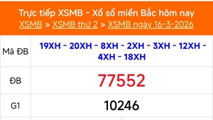 XSMB 16/3 - Kết quả Xổ số miền Bắc hôm nay 16/3/2026 - Kết quả XSMB thứ Hai ngày 16 tháng 3