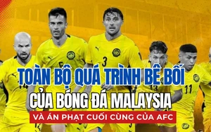 Toàn bộ quá trình bê bối của bóng đá Malaysia và án phạt cuối cùng của AFC