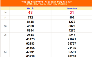 XSMT 17/3 - Kết quả xổ số miền Trung hôm nay 17/3/2026 - Kết quả XSMT thứ Ba ngày 17 tháng 3