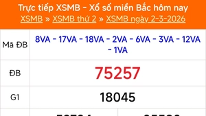 XSMB 2/3 - Kết quả Xổ số miền Bắc hôm nay 2/3/2026 - Kết quả XSMB thứ Hai ngày 2 tháng 3