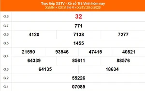 XSTV 20/3 - Kết quả xổ số Trà Vinh hôm nay 20/3/2026 - Trực tiếp XSTV ngày 20 tháng 3