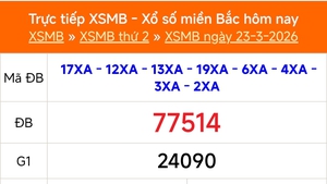 XSMB 23/3 - Kết quả Xổ số miền Bắc hôm nay 23/3/2026 - Kết quả XSMB thứ Hai ngày 23 tháng 3