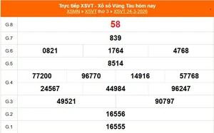 XSVT 24/3 - Kết quả xổ số Vũng Tàu hôm nay 24/3/2026 - Trực tiếp XSVT ngày 24 tháng 3