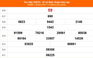 XSBTH 26/3 - Kết quả xổ số Bình Thuận hôm nay 26/3/2026 - Trực tiếp XSBTH ngày 26 tháng 3