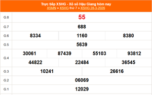 XSHG 28/3 - Kết quả xổ số Hậu Giang hôm nay 28/3/2026 - Trực tiếp XSHG ngày 28 tháng 3