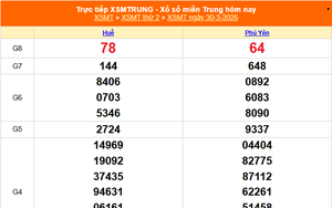 XSMT 30/3 - Kết quả xổ số miền Trung hôm nay 30/3/2026 - Kết quả XSMT thứ Hai ngày 30 tháng 3