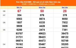 XSMN 5/3 - Kết quả xổ số miền Nam hôm nay 5/3/2026 - Trực tiếp xổ số hôm nay ngày 5 tháng 3