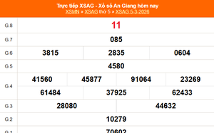 XSAG 5/3 - Kết quả xổ số An Giang hôm nay 5/3/2026 - Trực tiếp XSAG ngày 5 tháng 3