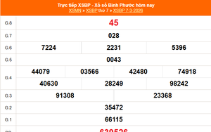 XSBP 7/3 - Kết quả xổ số Bình Phước hôm nay 7/3/2026 - Trực tiếp XSBP ngày 7 tháng 3