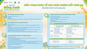 Gia hạn cuộc thi "Đồng xanh - Không khí sạch 2025"