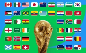 Danh sách đầy đủ 48 đội tuyển giành vé dự World Cup 2026