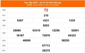 XSTV 10/4 - Kết quả xổ số Trà Vinh hôm nay 10/4/2026 - Trực tiếp XSTV ngày 10 tháng 4