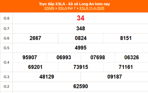 XSLA 11/4 - Kết quả xổ số Long An hôm nay 11/4/2026 - Trực tiếp XSLA ngày 11 tháng 4
