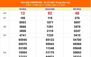 XSMT 11/4 - Kết quả xổ số miền Trung hôm nay 11/4/2026 - Kết quả XSMT thứ Bảy ngày 11 tháng 4