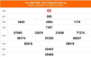 XSDN 15/4 - Kết quả xổ số Đồng Nai hôm nay 15/4/2026 - Trực tiếp XSDN ngày 15 tháng 4