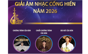 Đồ họa: Giải Âm nhạc Cống hiến lần 20 - 2026