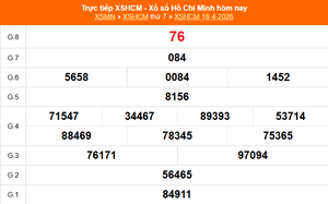 XSHCM 18/4 - XSTP thứ Bảy - Kết quả xổ số Hồ Chí Minh hôm nay ngày 18/4/2026