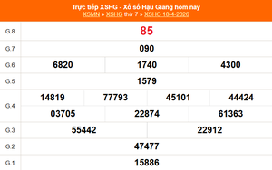 XSHG 18/4 - Kết quả xổ số Hậu Giang hôm nay 18/4/2026 - Trực tiếp XSHG ngày 18 tháng 4