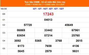 XSMB 18/4 - Kết quả Xổ số miền Bắc hôm nay 18/4/2026 - Kết quả XSMB thứ Bảy ngày 18 tháng 4