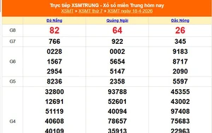 XSMT 18/4 - Kết quả xổ số miền Trung hôm nay 18/4/2026 - Kết quả XSMT thứ Bảy ngày 18 tháng 4