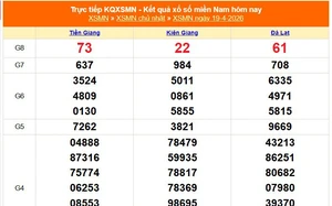 XSMN 19/4 - Kết quả xổ số miền Nam hôm nay 19/4/2026 - Trực tiếp XSMN ngày 19 tháng 4