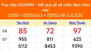 XSMN 2/4 - Kết quả xổ số miền Nam hôm nay 2/4/2026 - Trực tiếp XSMN ngày 2 tháng 4