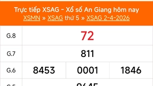 XSAG 2/4 - Kết quả xổ số An Giang hôm nay 2/4/2026 - Trực tiếp XSAG ngày 2 tháng 4