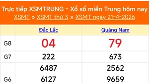 XSMT 21/4 - Kết quả xổ số miền Trung hôm nay 21/4/2026 - Kết quả XSMT thứ Ba ngày 21 tháng 4