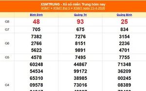 XSMT 25/4 - Kết quả xổ số miền Trung hôm nay 25/4/2026 - Kết quả XSMT thứ Bảy ngày 25 tháng 4